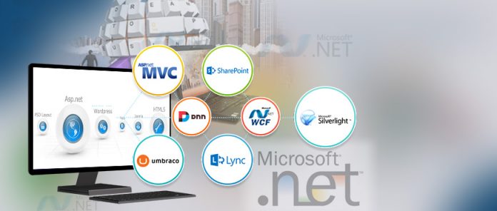 Developing Web Application with Asp.Net