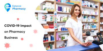 COVID-19 Impact on Pharmacy Business – Pharmacy App Development