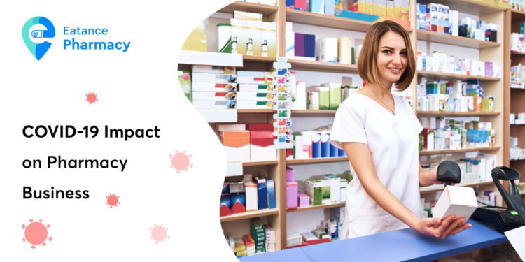 COVID-19 Impact on Pharmacy Business – Pharmacy App Development