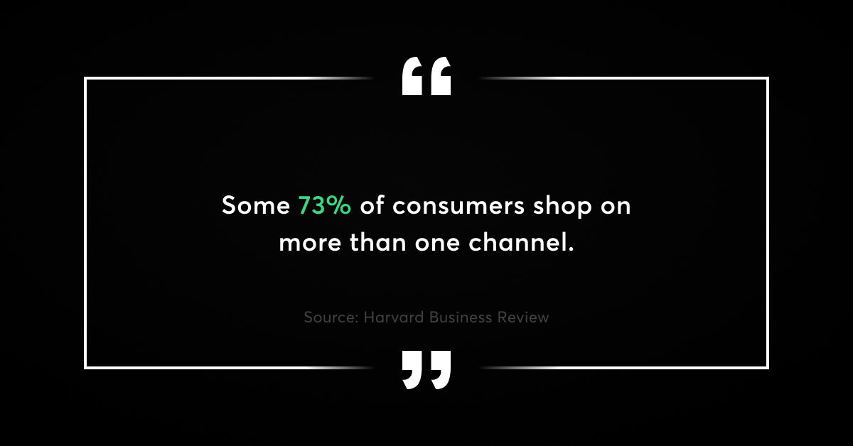 omnichannel ecommerce sales