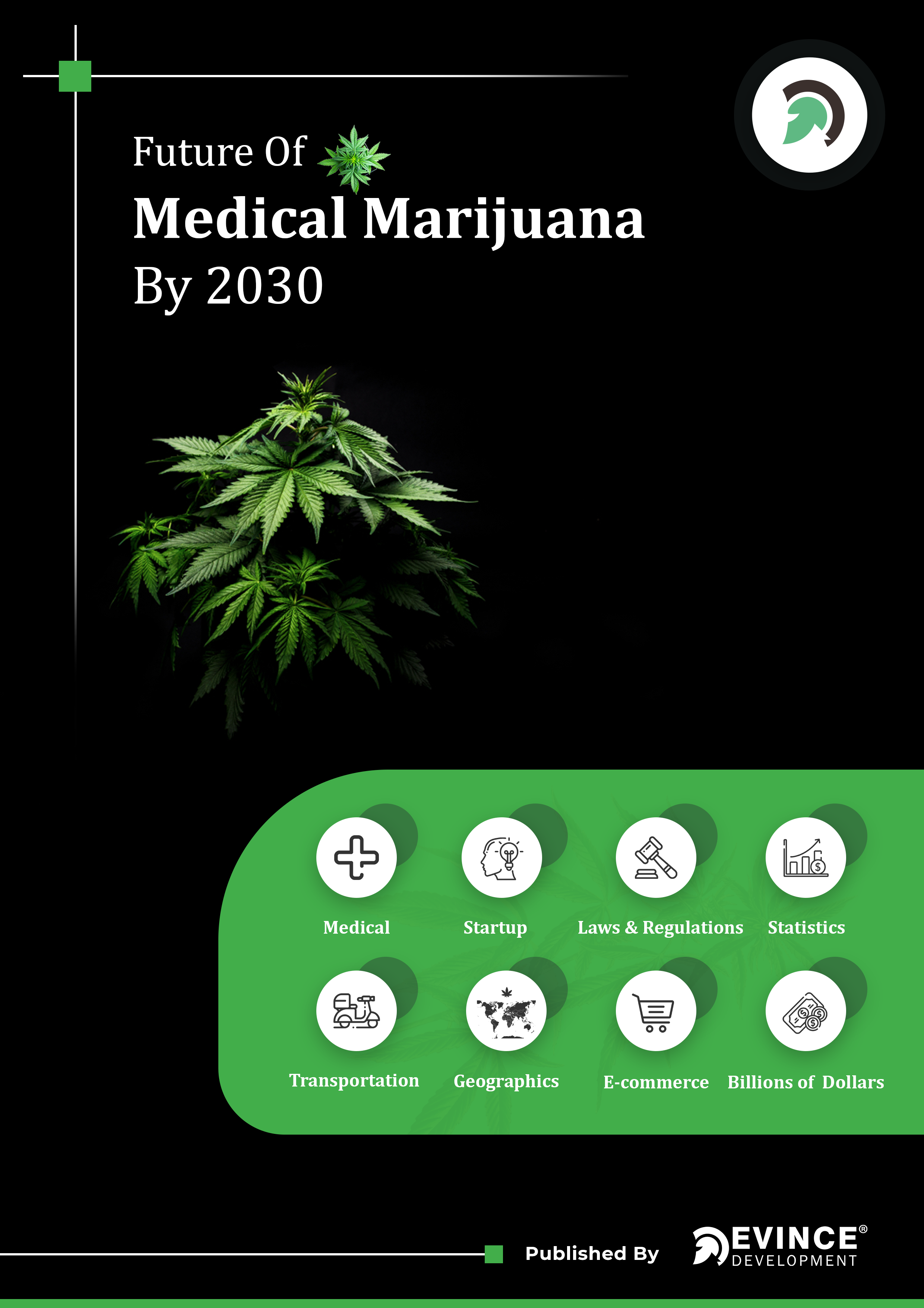 Medical marijuana