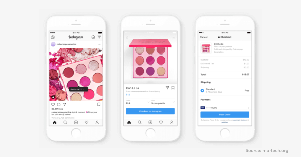 Instagram Marketing for eCommerce business