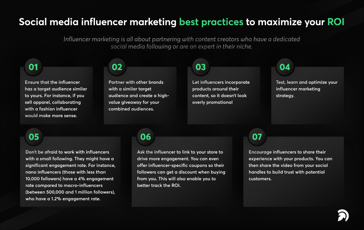 Social Media Marketing: Influencer Marketing for eCommerce business