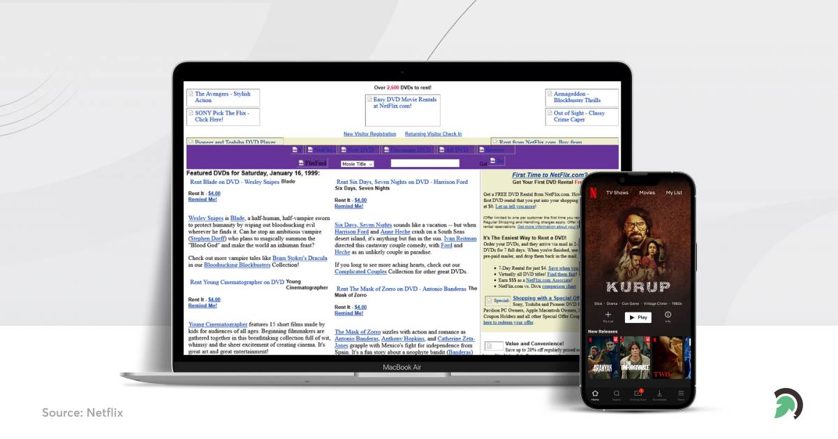 Netflix Converting Website into Mobile App
