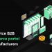 Self-service B2B eCommerce portal for Manufacturers